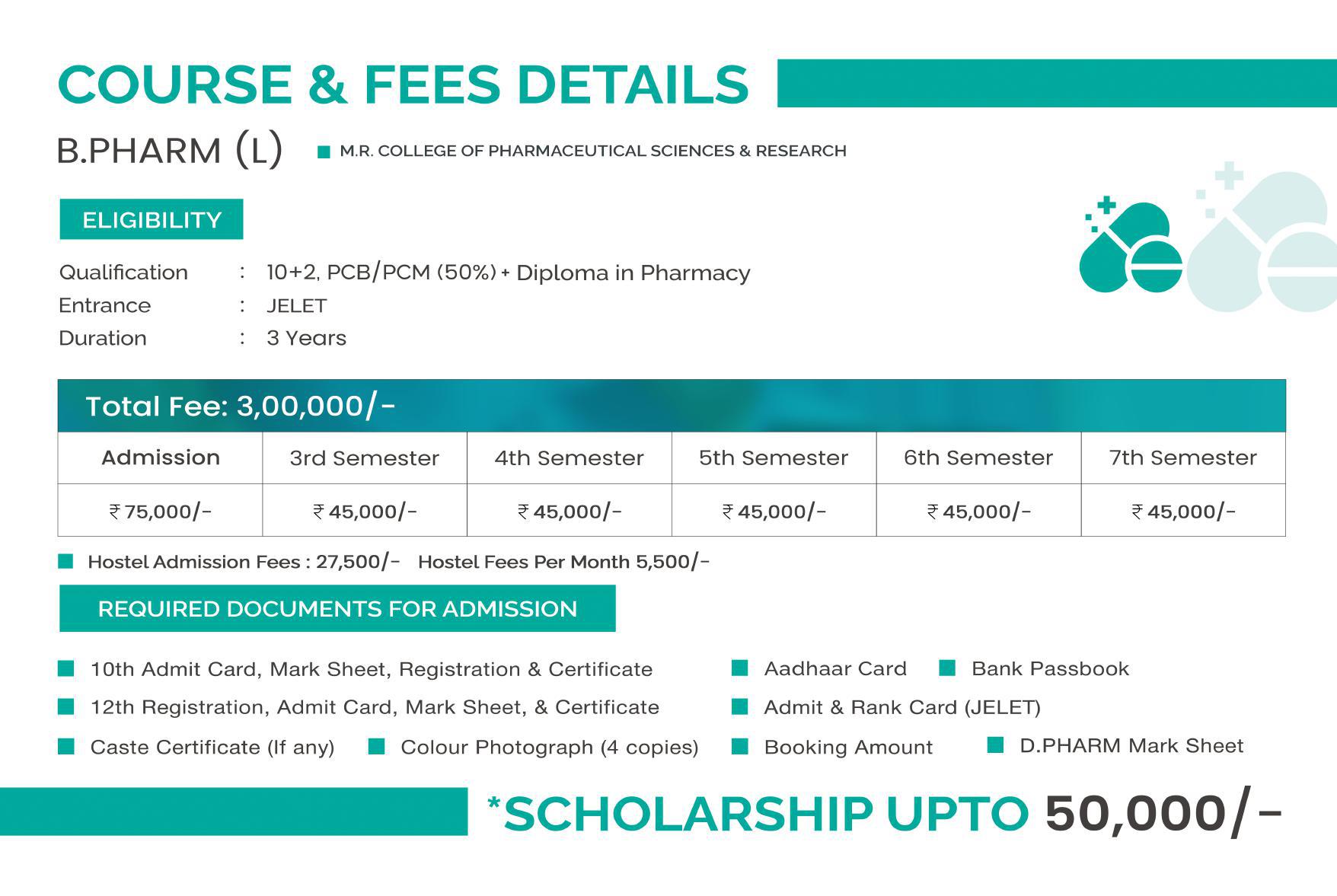 carrer-scope-in-b-pharm-course